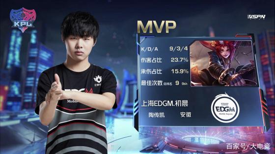 利落的表现 利落的表现